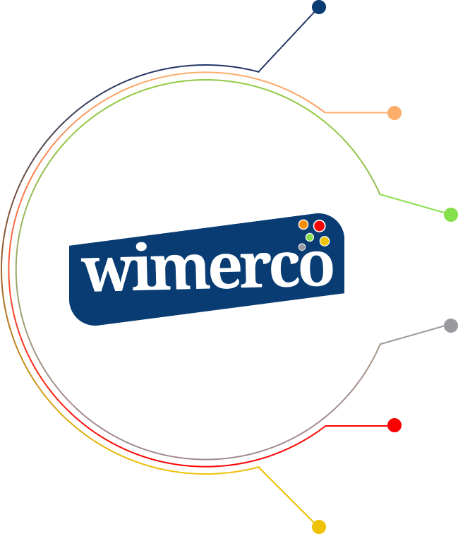 Wimerco